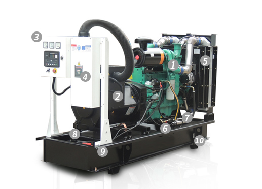 SCM Series Diesel Generator