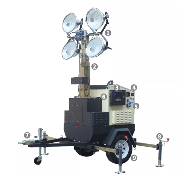 Metal Halide Mobile Lighting Tower Metal Halide Mobile Lighting Tower