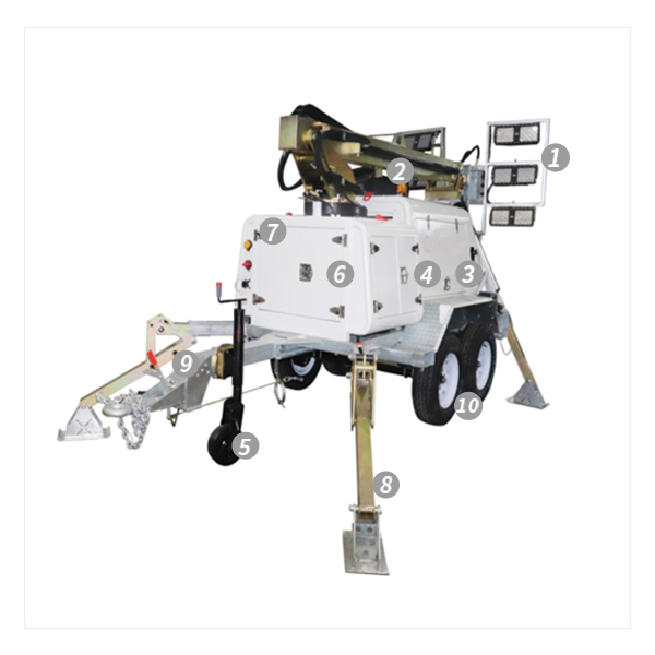 Lighting Tower Lighting Tower